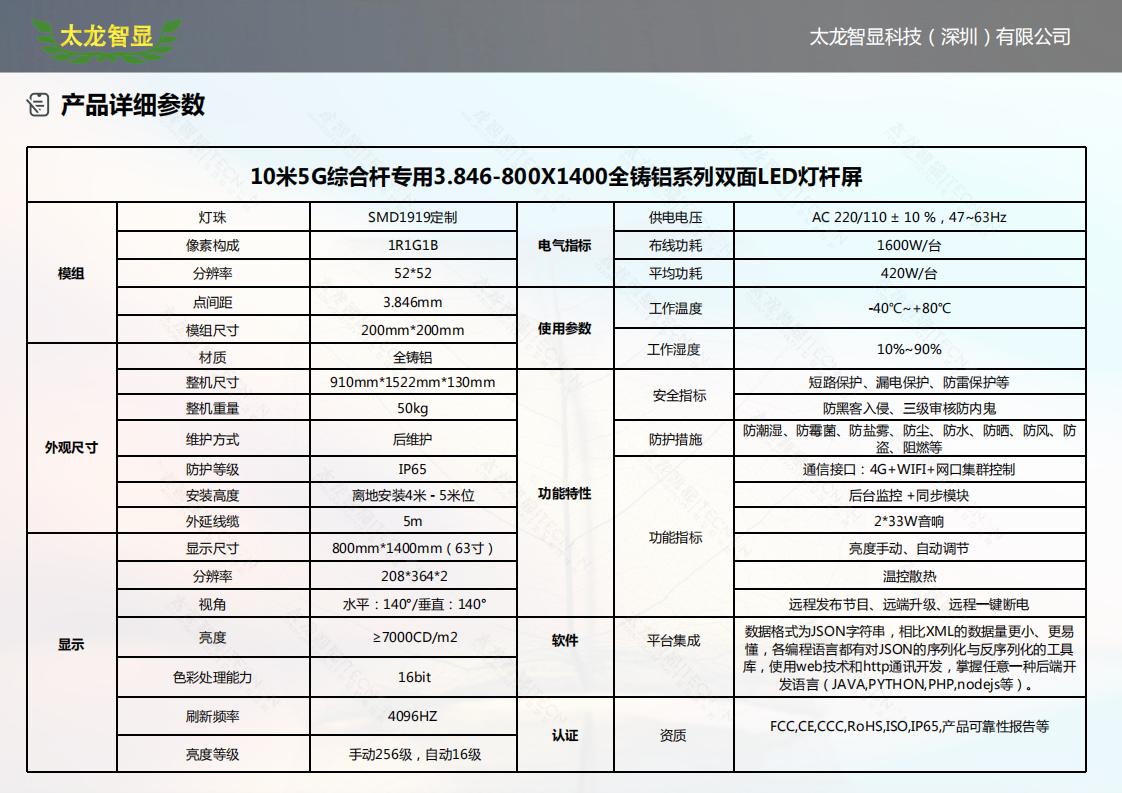 3.846-800X1400全鑄鋁系列雙面LED燈桿屏_02.jpg