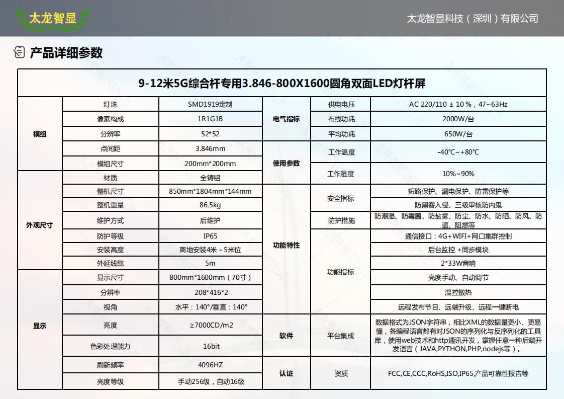 3.846-800X1600全鑄鋁系列圓角雙面LED燈桿屏_02.jpg